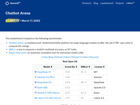 Screenshot of the homepage of openlm.ai